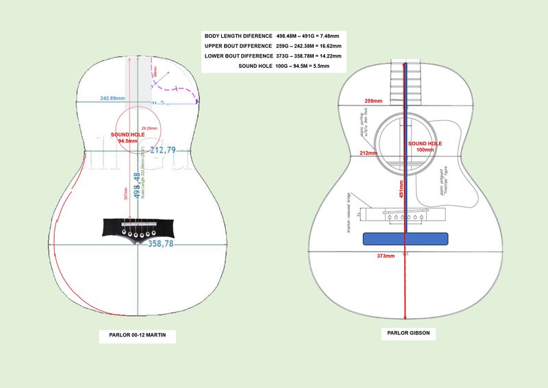 Martin Gibson Parlor Diminesion Comparison.jpg
